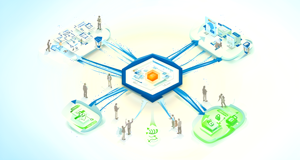 Staffbase Integrationen: Alle 14 Methoden im Vergleich