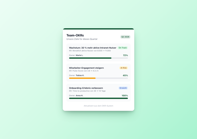 OKR Tracker Thumbnail