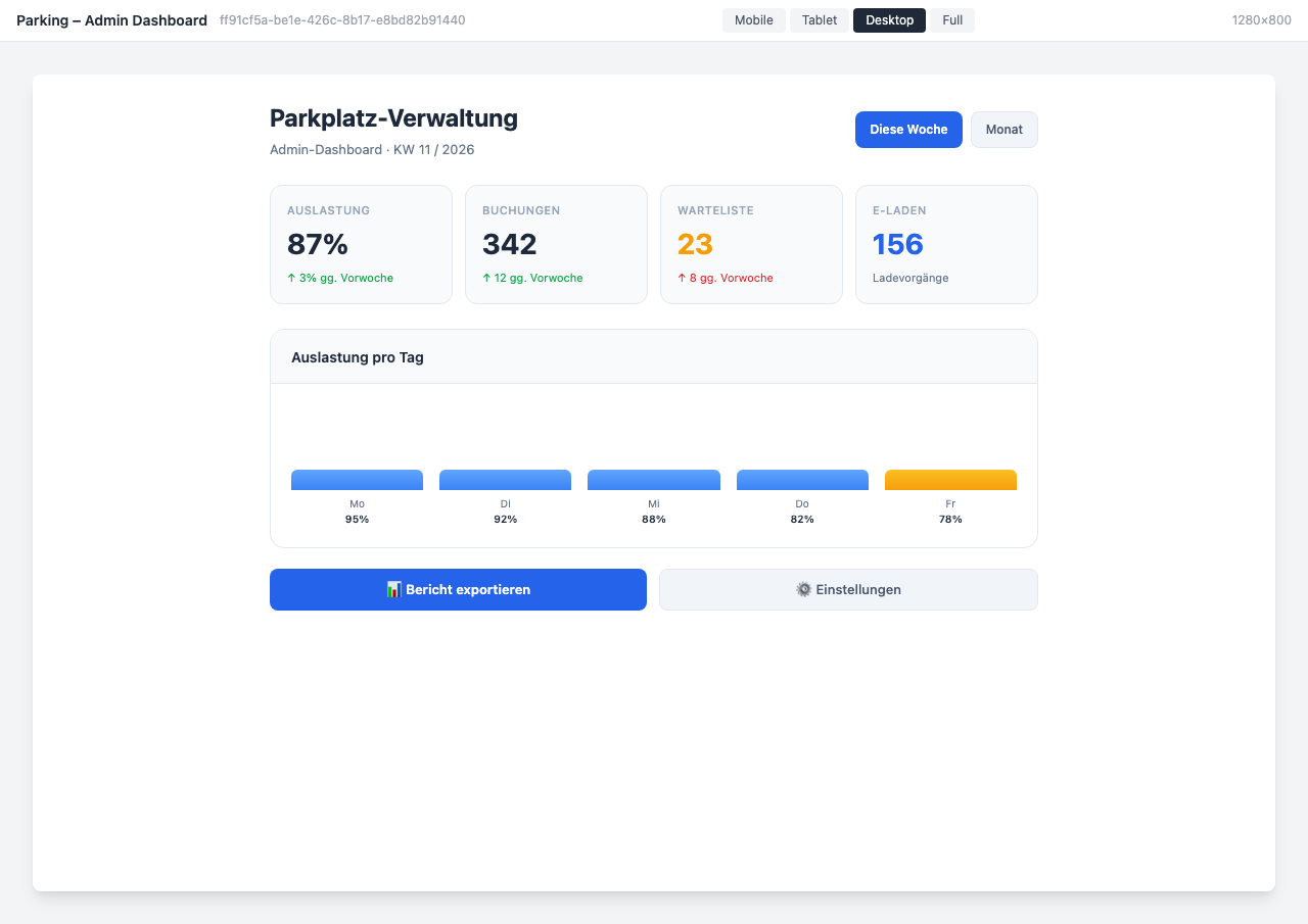 Verwaltungs-Dashboard mit Auslastungsstatistiken und Berichten
