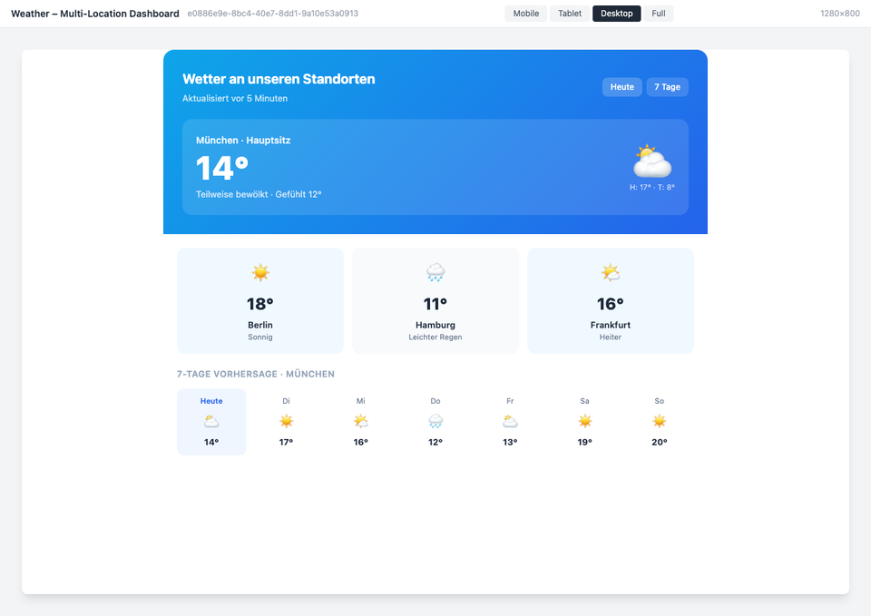 Staffbase Weather Widget: Weather for All Your Locations