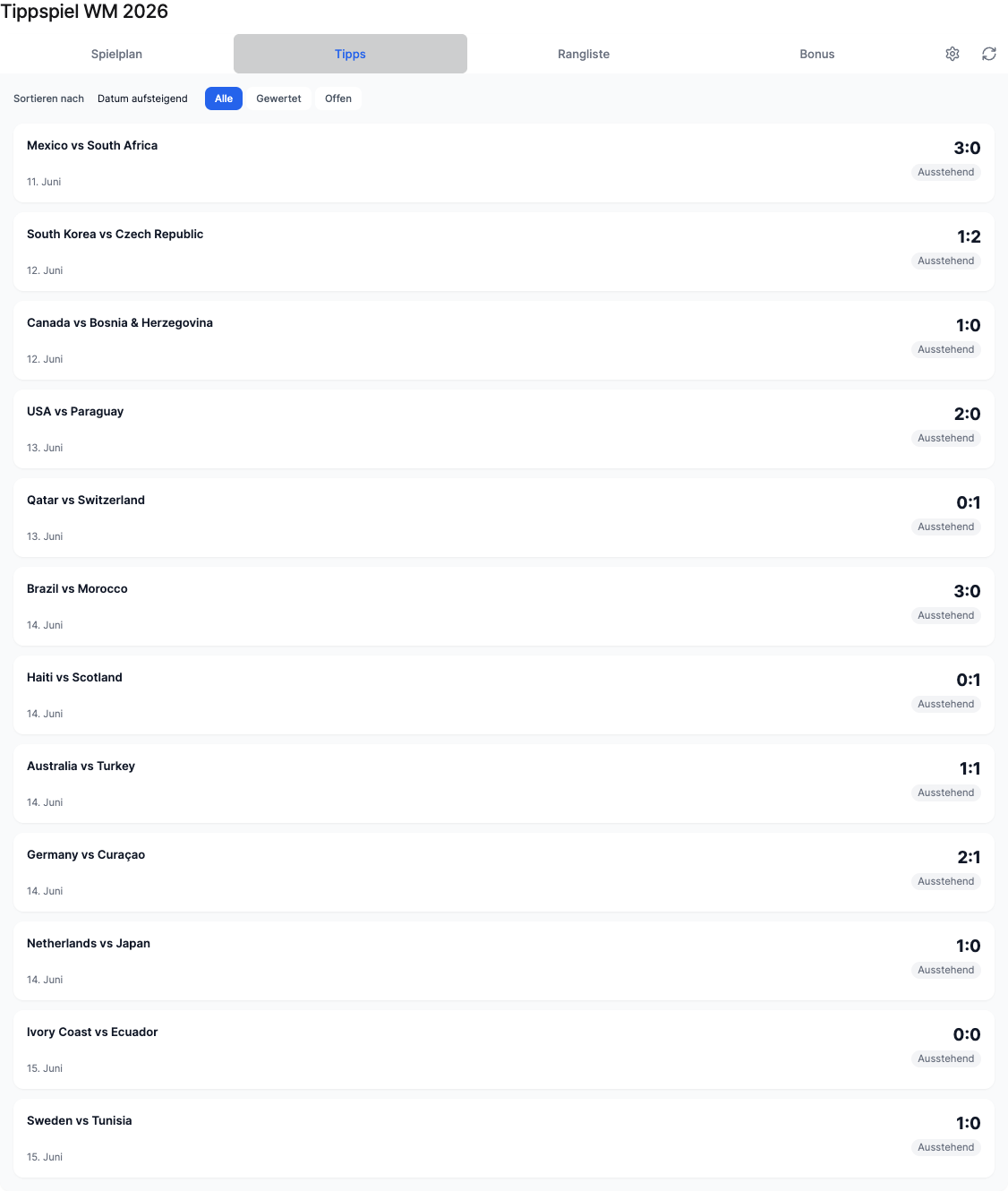 Predictions overview with sorting and filters