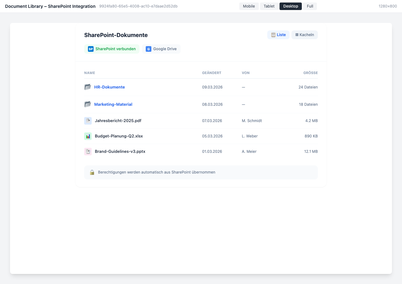 Document library with SharePoint connection and permissions notice