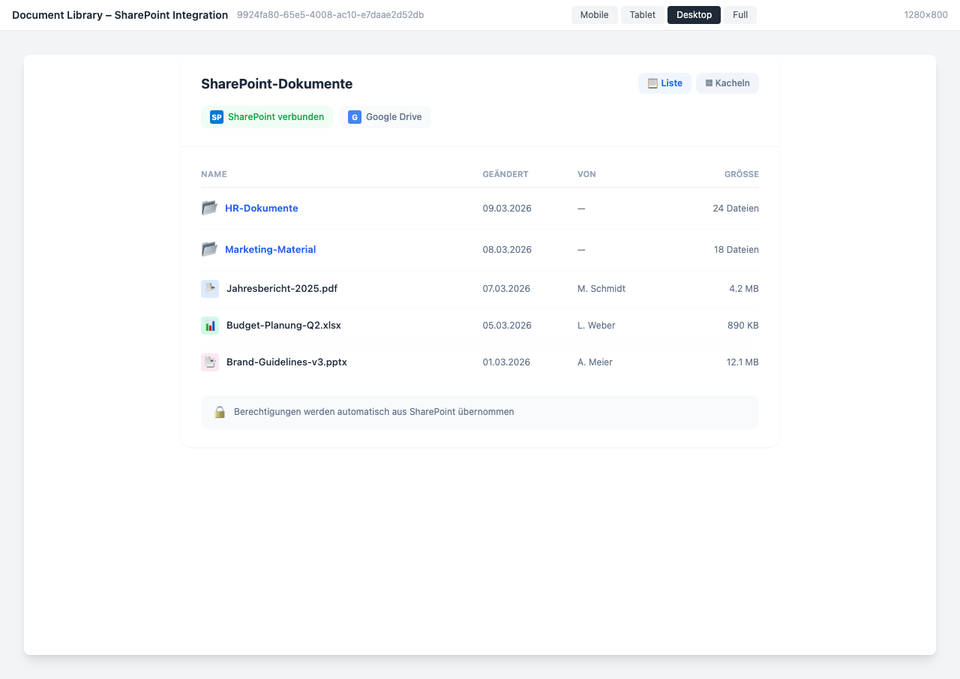 Document library with SharePoint connection and permissions notice