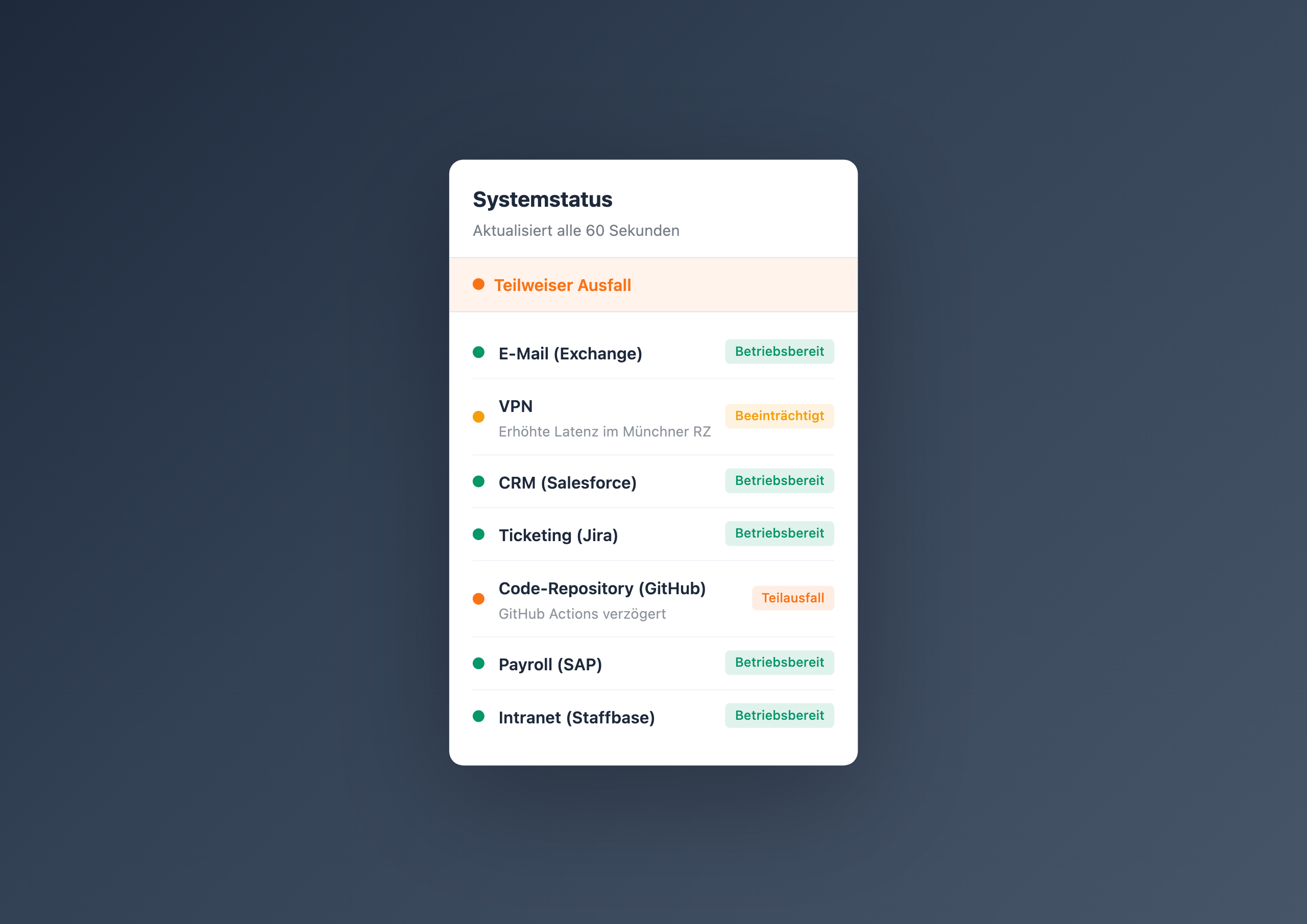 IT Service Status Board – live system status Screenshot
