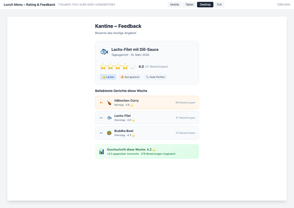 Rating system with star ratings and most popular dishes