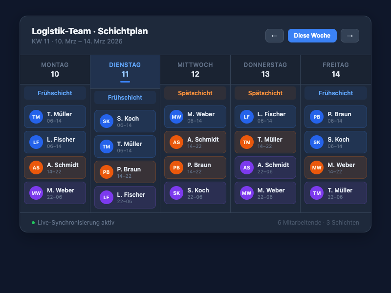 Shift schedule in dark mode with column grid and initial avatars