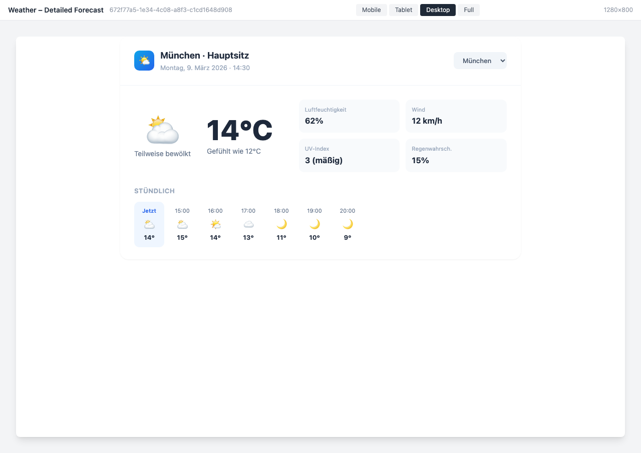 Detail view with temperature, humidity, wind, and hourly forecast