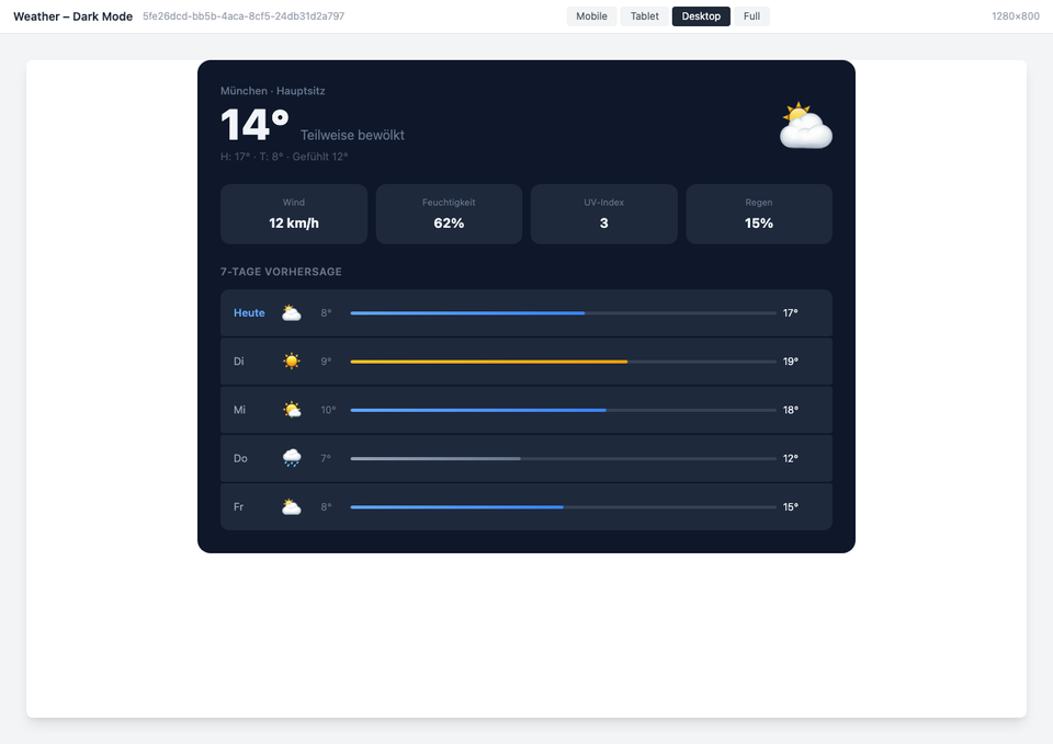 Weather widget in dark mode with 7-day forecast